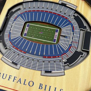 Buffalo Bills Interactive Seating Chart with Seat Views